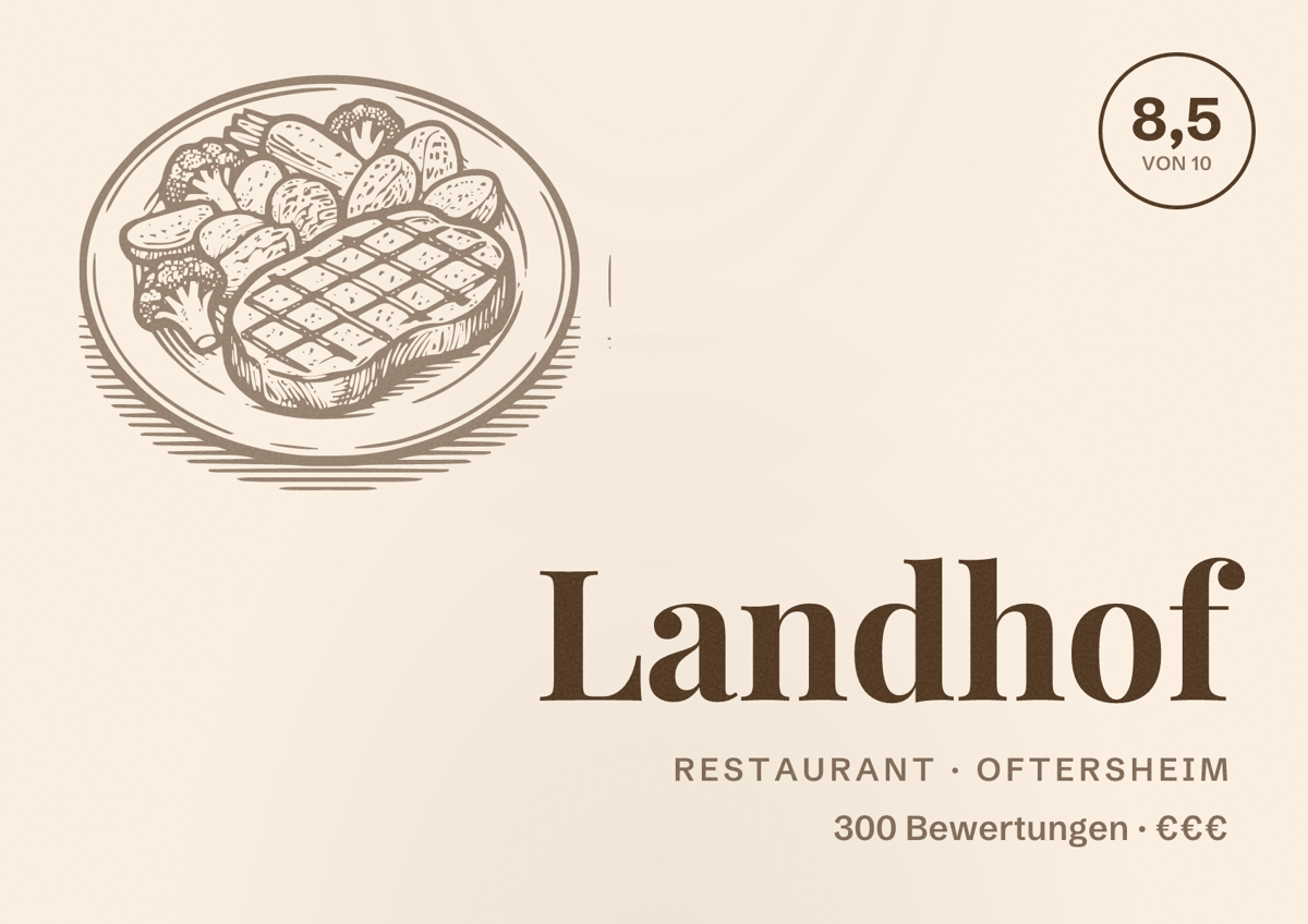 Illustriertes Poster von Landhof, Restaurant in Oftersheim: Bewertung 8,5 von 10 aus 300 Bewertungen, Preisniveau €€€