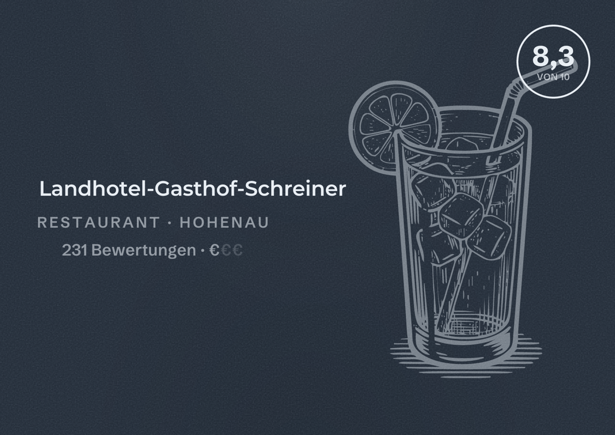 Illustriertes Poster von Landhotel-Gasthof-Schreiner, Restaurant in Hohenau: Bewertung 8,3 von 10 aus 231 Bewertungen, Preisniveau €