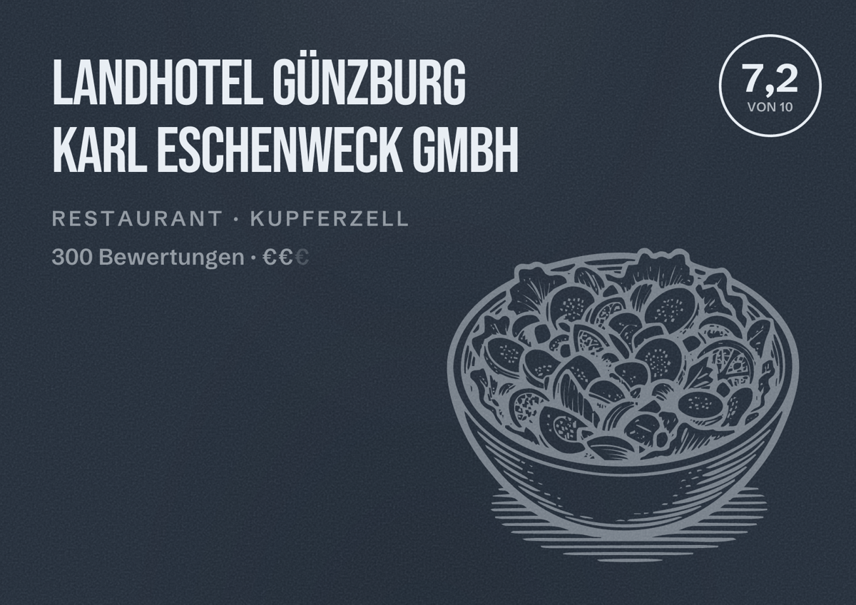 Illustriertes Poster von Landhotel Günzburg Karl Eschenweck GmbH, Restaurant in Kupferzell: Bewertung 7,2 von 10 aus 300 Bewertungen, Preisniveau €€
