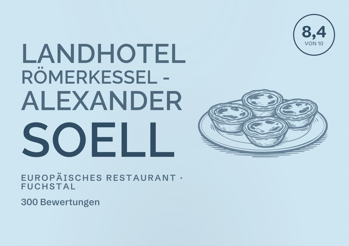 Illustriertes Poster von Landhotel Römerkessel - Alexander Soell, Europäisches Restaurant in Fuchstal: Bewertung 8,4 von 10 aus 300 Bewertungen