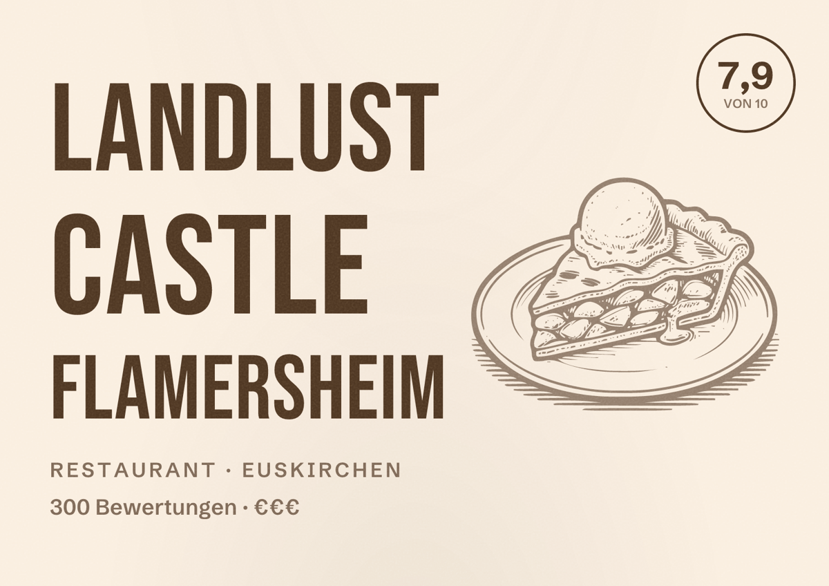 Illustriertes Poster von LandLust Castle Flamersheim, Restaurant in Euskirchen: Bewertung 7,9 von 10 aus 300 Bewertungen, Preisniveau €€€
