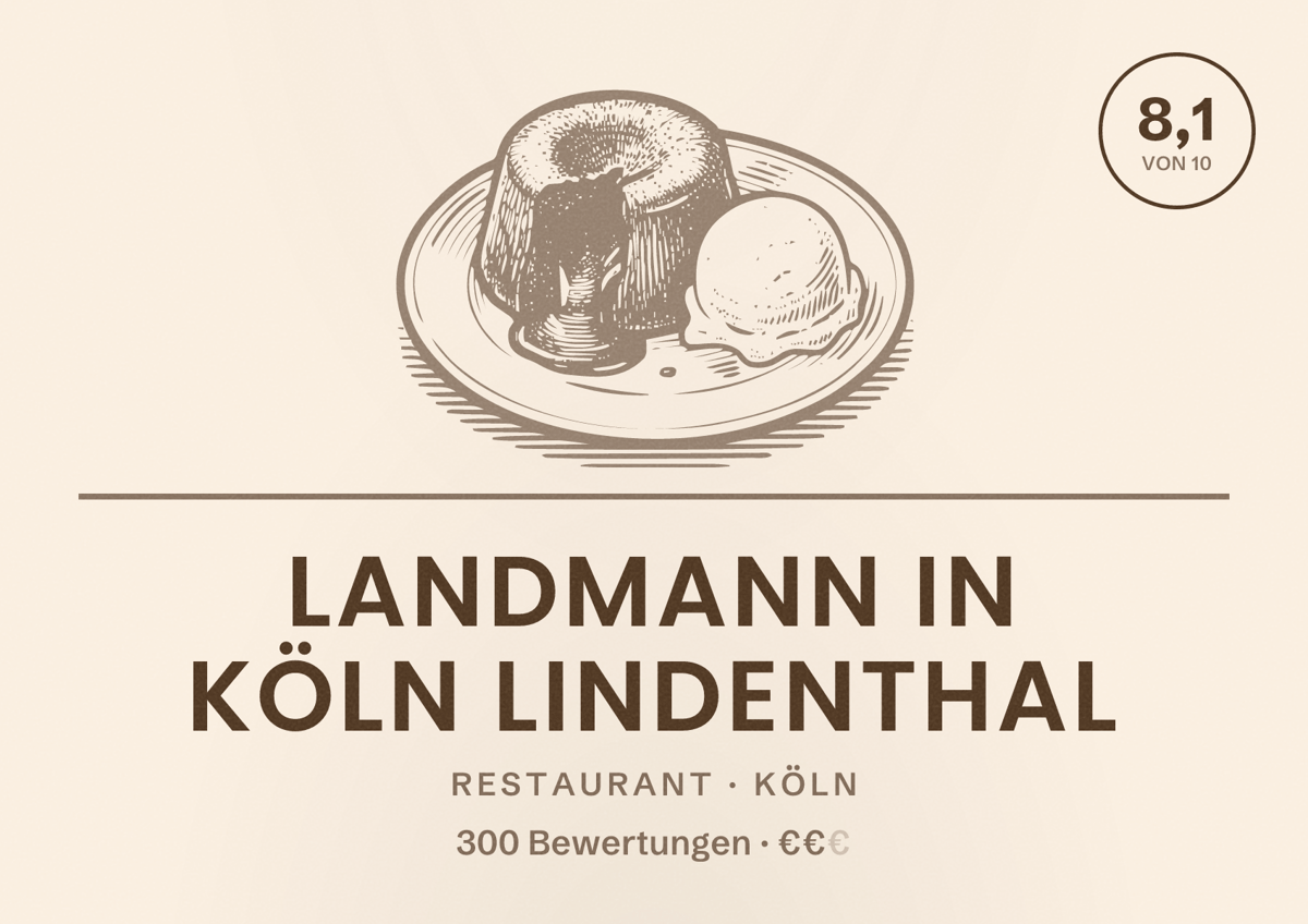 Illustriertes Poster von Landmann in Köln Lindenthal, Restaurant in Köln: Bewertung 8,1 von 10 aus 300 Bewertungen, Preisniveau €€
