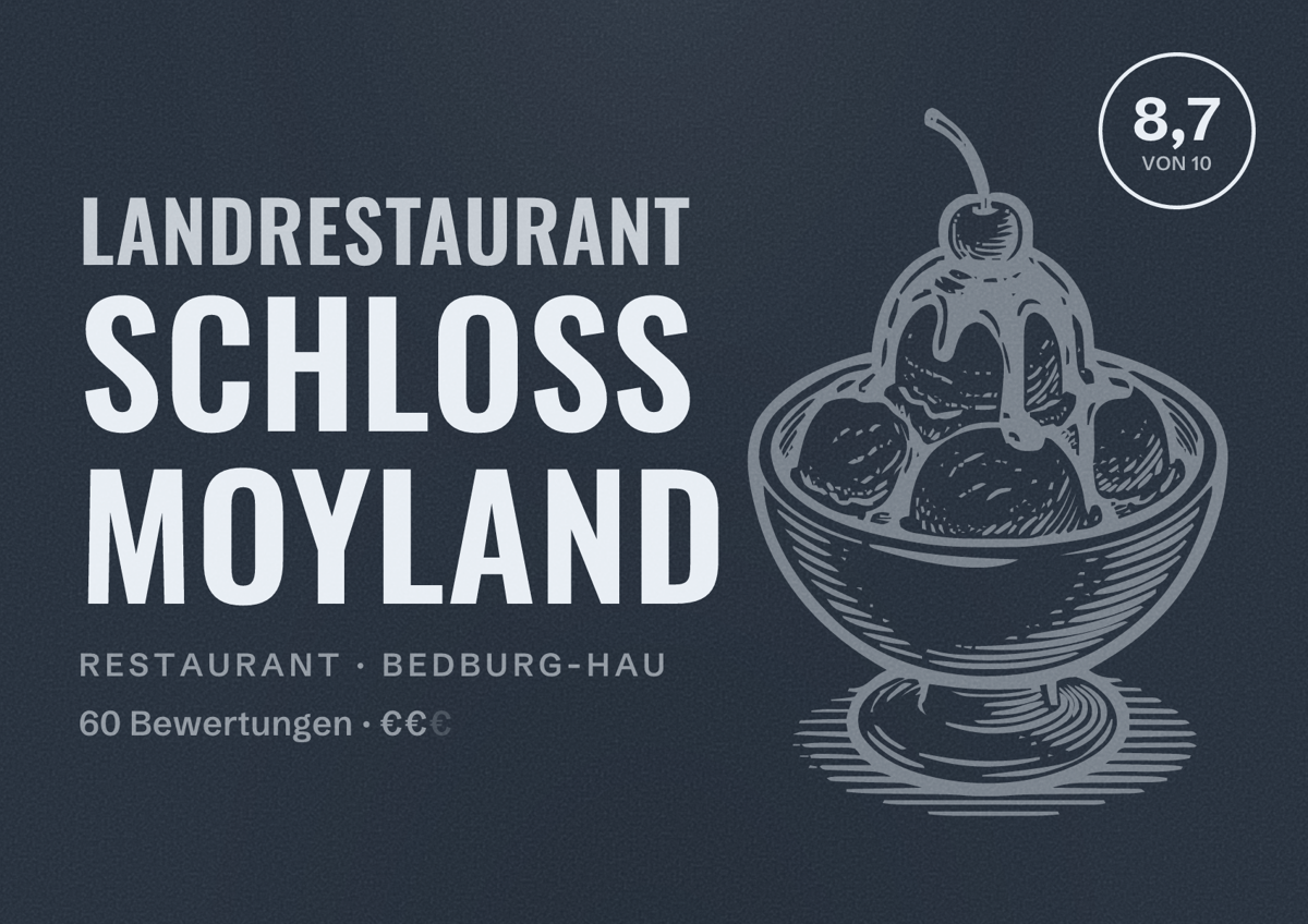 Illustriertes Poster von Landrestaurant Schloss Moyland, Restaurant in Bedburg-Hau: Bewertung 8,7 von 10 aus 60 Bewertungen, Preisniveau €€