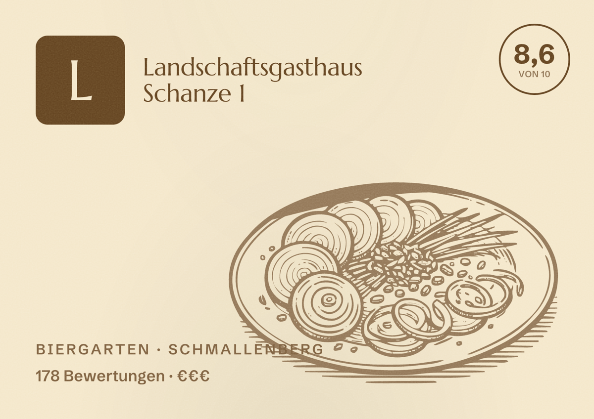 Illustriertes Poster von Landschaftsgasthaus Schanze 1, Biergarten in Schmallenberg: Bewertung 8,6 von 10 aus 178 Bewertungen, Preisniveau €€€