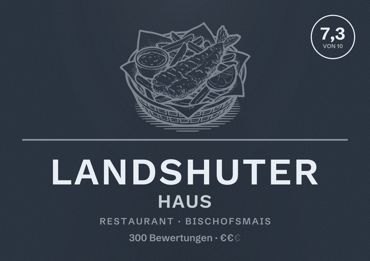 Illustriertes Poster von Landshuter Haus, Restaurant in Bischofsmais: Bewertung 7,3 von 10 aus 300 Bewertungen, Preisniveau €€