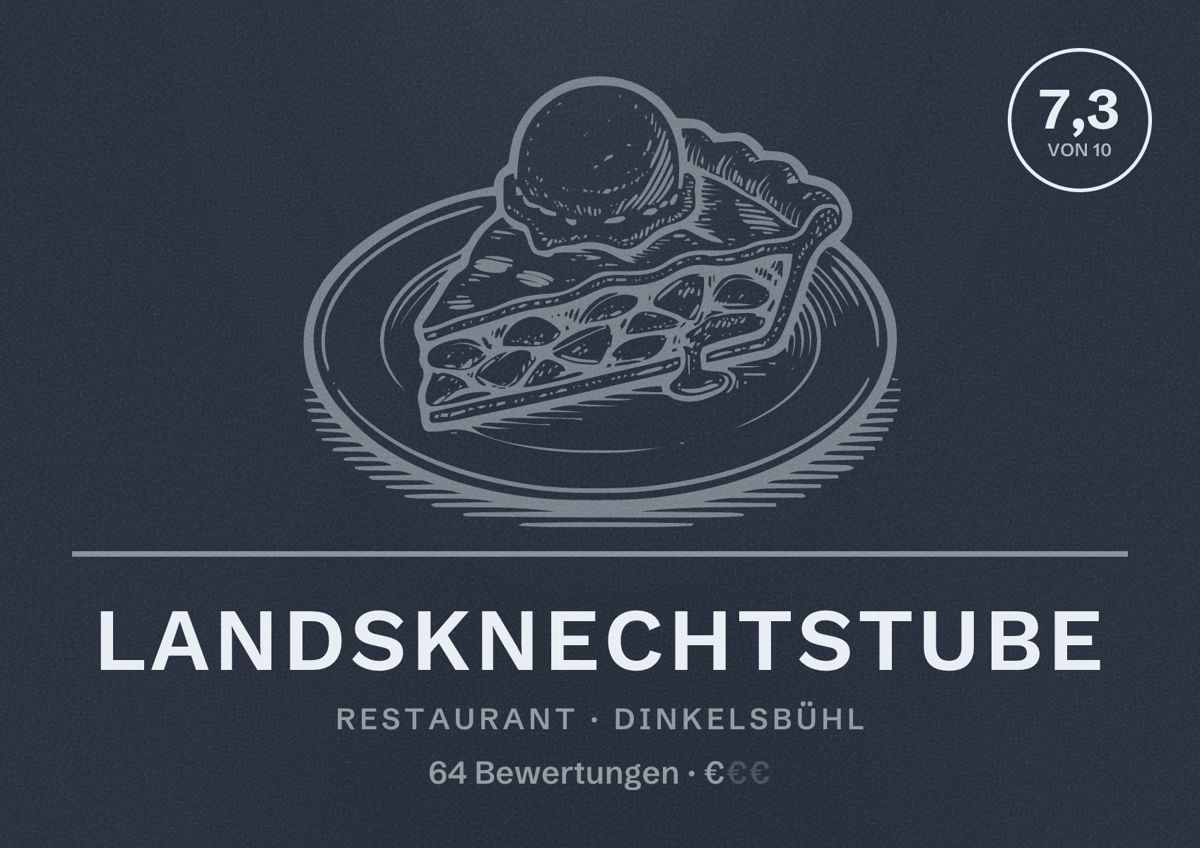 Illustriertes Poster von Landsknechtstube, Restaurant in Dinkelsbühl: Bewertung 7,3 von 10 aus 64 Bewertungen, Preisniveau €