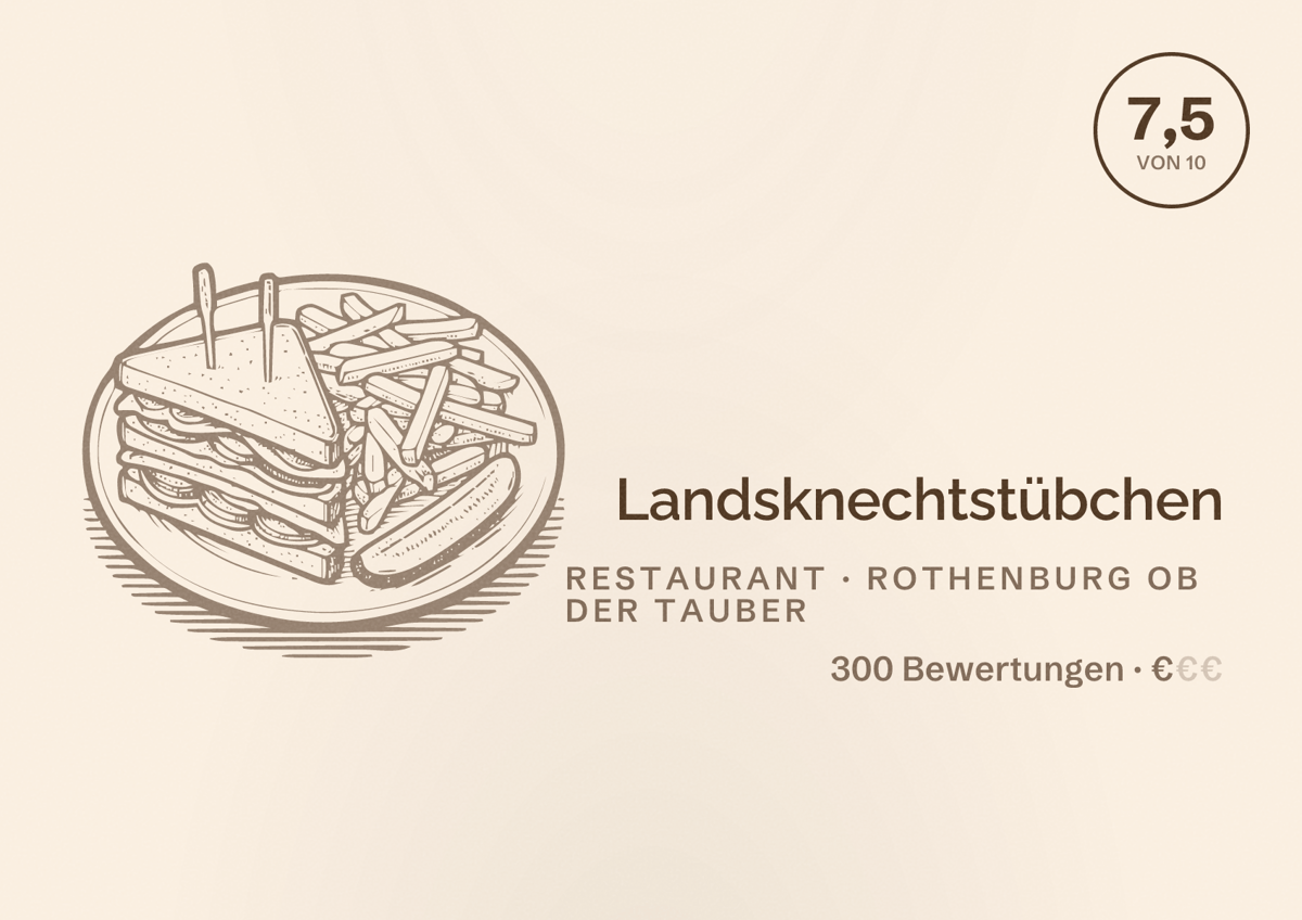 Illustriertes Poster von Landsknechtstübchen, Restaurant in Rothenburg ob der Tauber: Bewertung 7,5 von 10 aus 300 Bewertungen, Preisniveau €
