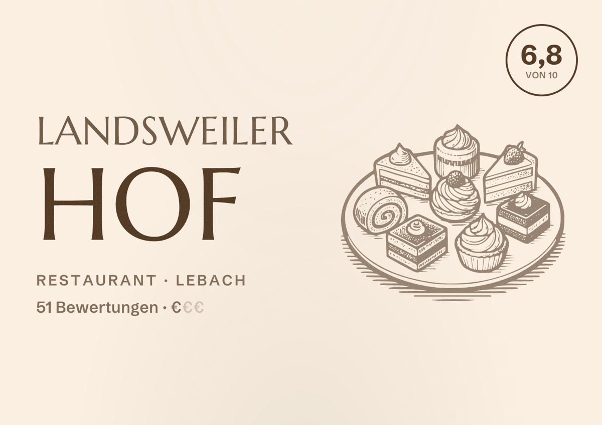 Illustriertes Poster von Landsweiler Hof, Restaurant in Lebach: Bewertung 6,8 von 10 aus 51 Bewertungen, Preisniveau €
