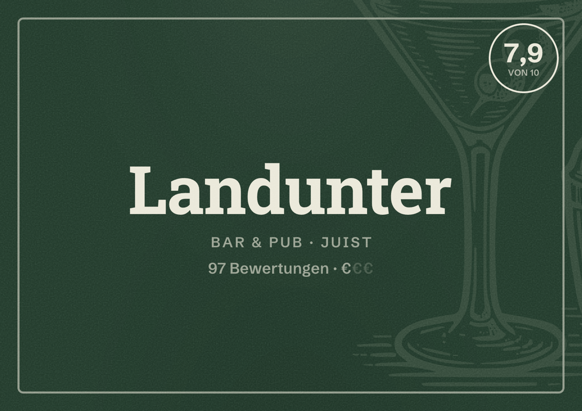 Illustriertes Poster von Landunter, Bar & Pub in Juist: Bewertung 7,9 von 10 aus 97 Bewertungen, Preisniveau €