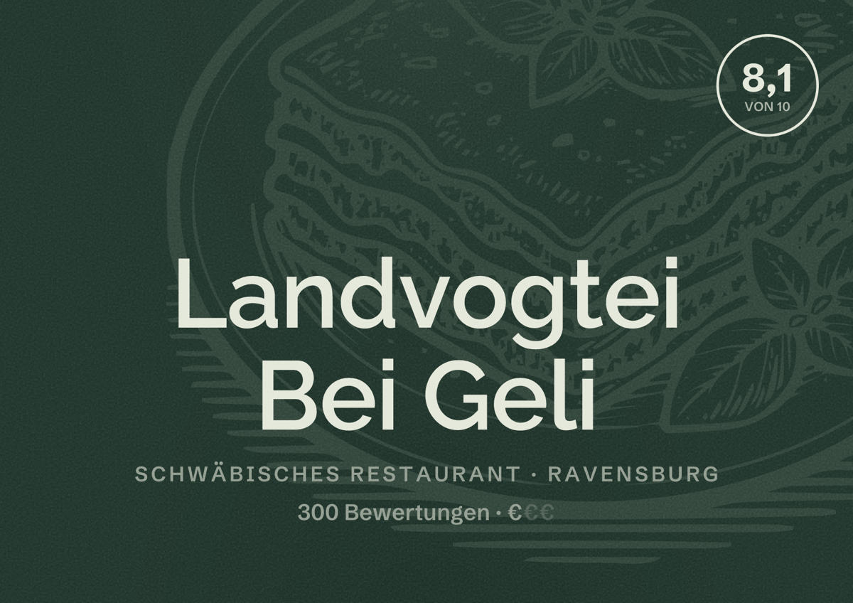Illustriertes Poster von Landvogtei Bei Geli, Schwäbisches Restaurant in Ravensburg: Bewertung 8,1 von 10 aus 300 Bewertungen, Preisniveau €