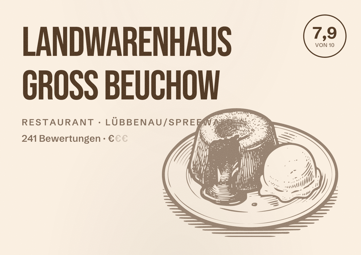 Illustriertes Poster von Landwarenhaus Gross Beuchow, Restaurant in Lübbenau/Spreewald: Bewertung 7,9 von 10 aus 241 Bewertungen, Preisniveau €