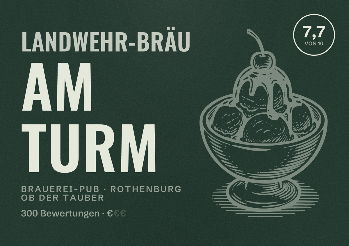 Illustriertes Poster von Landwehr-Bräu am Turm, Brauerei-Pub in Rothenburg ob der Tauber: Bewertung 7,7 von 10 aus 300 Bewertungen, Preisniveau €