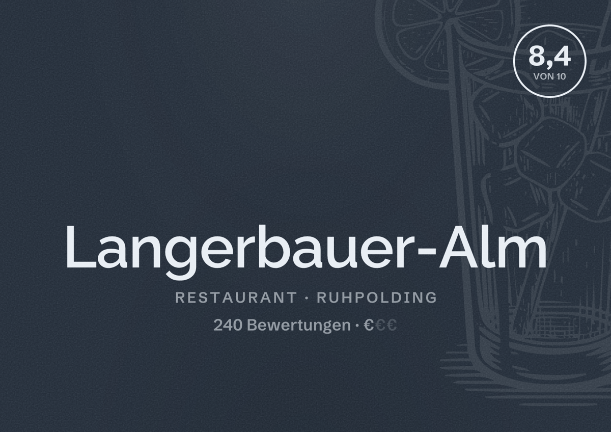 Illustriertes Poster von Langerbauer-Alm, Restaurant in Ruhpolding: Bewertung 8,4 von 10 aus 240 Bewertungen, Preisniveau €