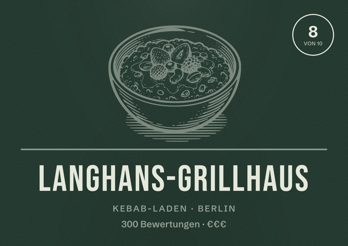 Illustriertes Poster von Langhans-Grillhaus, Kebab-Laden in Berlin: Bewertung 8,0 von 10 aus 300 Bewertungen, Preisniveau €€€