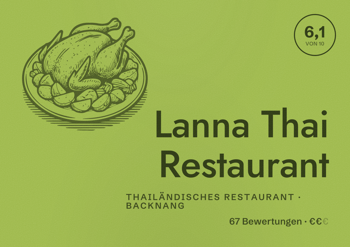 Illustriertes Poster von Lanna Thai Restaurant, Thailändisches Restaurant in Backnang: Bewertung 6,1 von 10 aus 67 Bewertungen, Preisniveau €€