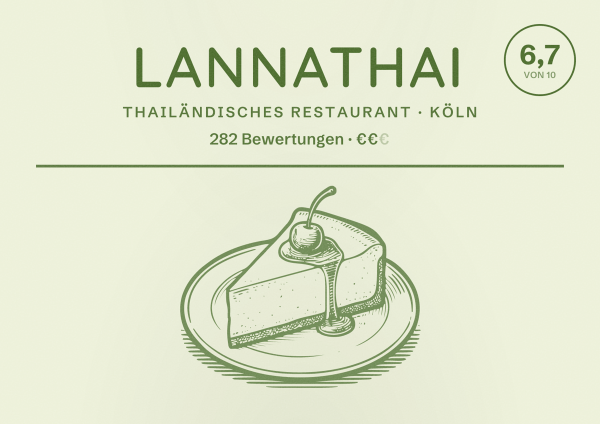 Illustriertes Poster von Lannathai, Thailändisches Restaurant in Köln: Bewertung 6,7 von 10 aus 282 Bewertungen, Preisniveau €€