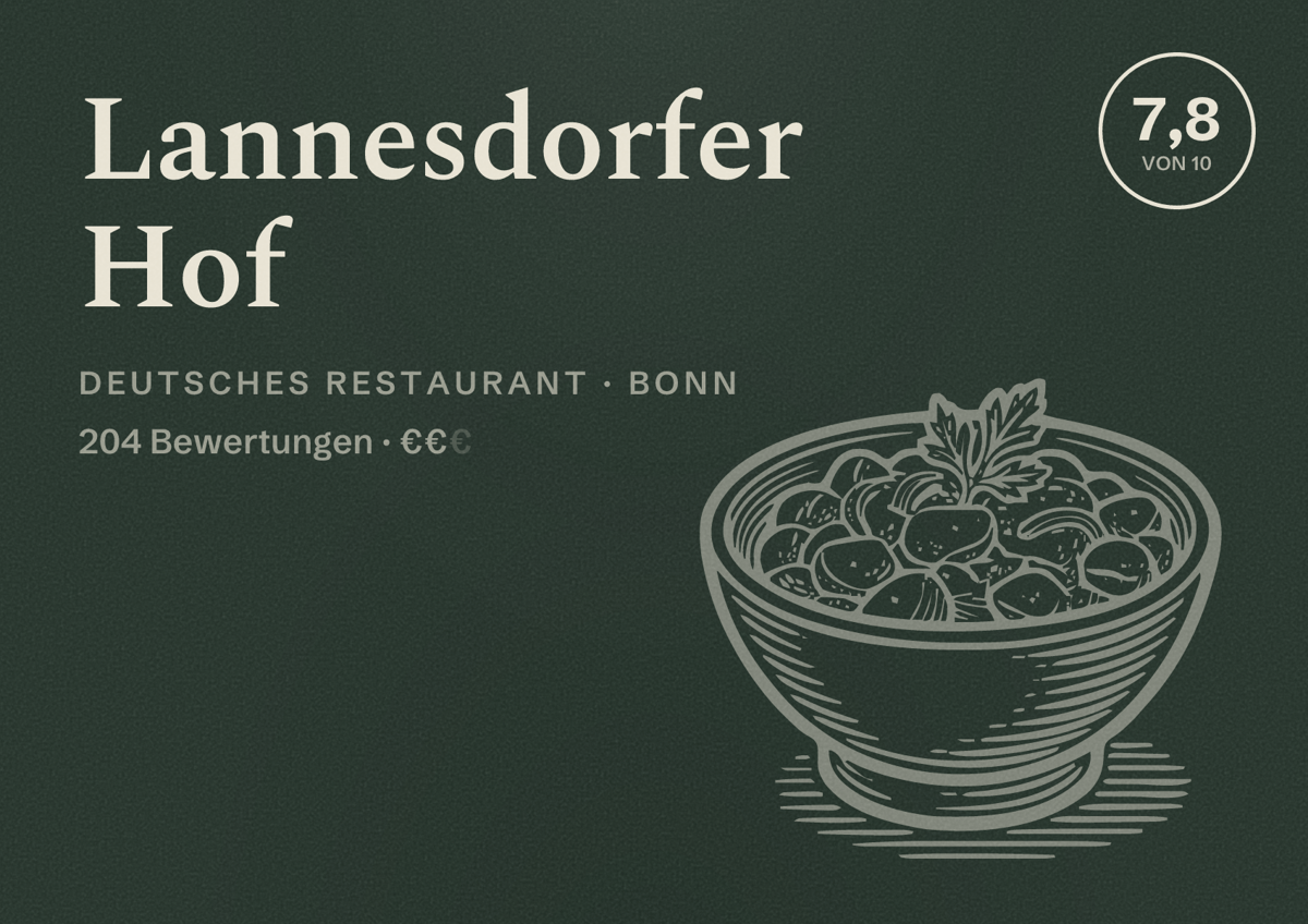 Illustriertes Poster von Lannesdorfer Hof, Deutsches Restaurant in Bonn: Bewertung 7,8 von 10 aus 204 Bewertungen, Preisniveau €€
