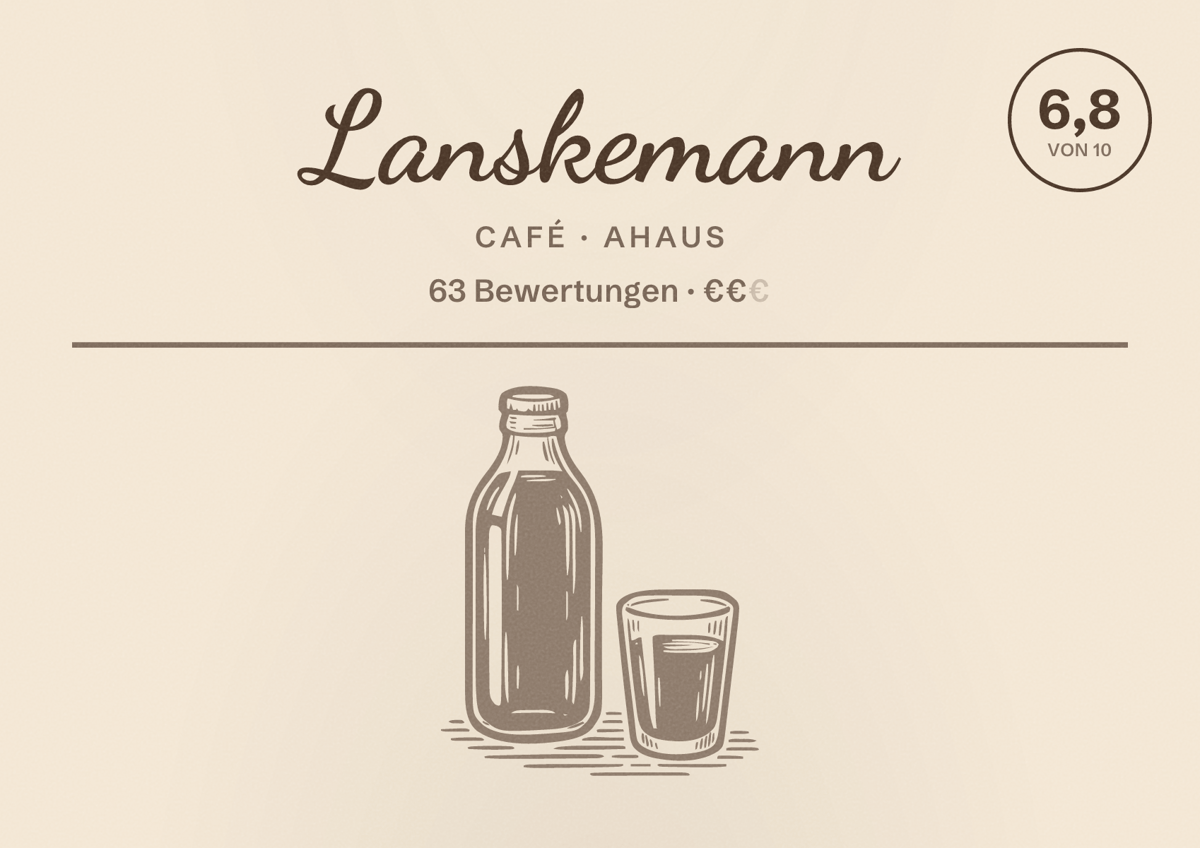 Illustriertes Poster von Lanskemann, Café in Ahaus: Bewertung 6,8 von 10 aus 63 Bewertungen, Preisniveau €€