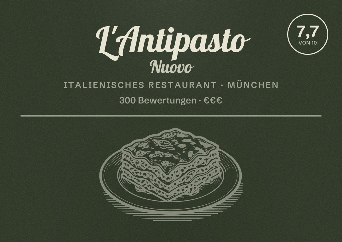 Illustriertes Poster von L'Antipasto Nuovo, Italienisches Restaurant in München: Bewertung 7,7 von 10 aus 300 Bewertungen, Preisniveau €€€