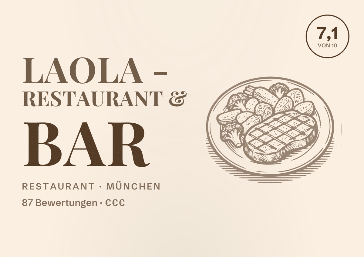 Illustriertes Poster von Laola - Restaurant & Bar, Restaurant in München: Bewertung 7,1 von 10 aus 87 Bewertungen, Preisniveau €€€