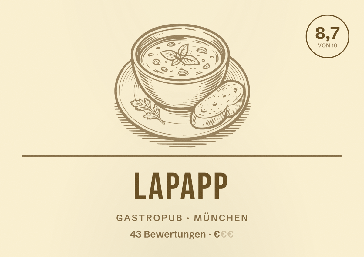 Illustriertes Poster von Lapapp, Gastropub in München: Bewertung 8,7 von 10 aus 43 Bewertungen, Preisniveau €
