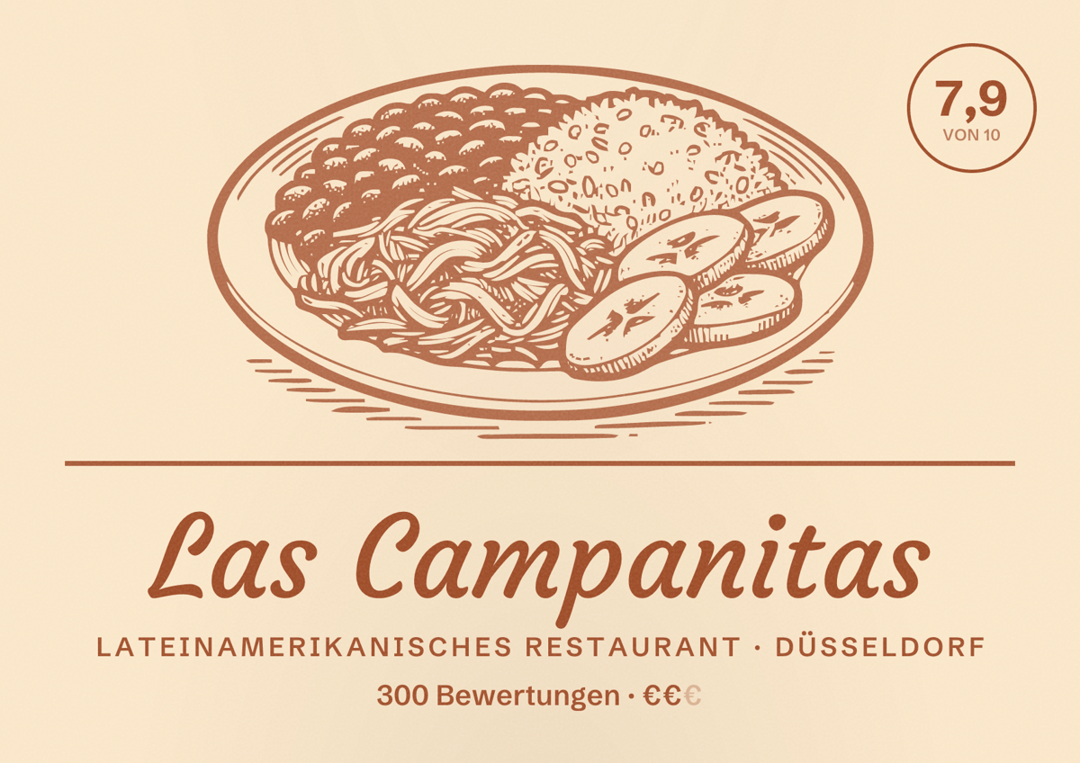 Illustriertes Poster von Las Campanitas, Lateinamerikanisches Restaurant in Düsseldorf: Bewertung 7,9 von 10 aus 300 Bewertungen, Preisniveau €€