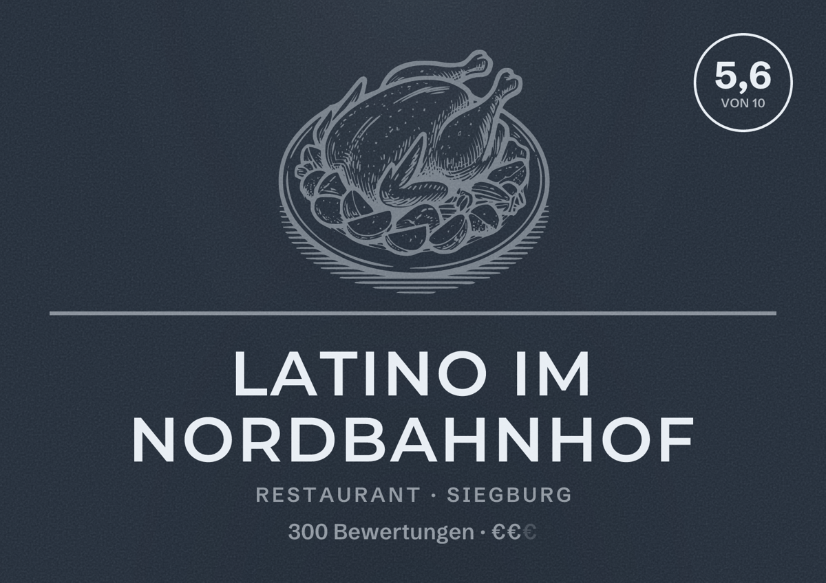 Illustriertes Poster von Latino im Nordbahnhof, Restaurant in Siegburg: Bewertung 5,6 von 10 aus 300 Bewertungen, Preisniveau €€