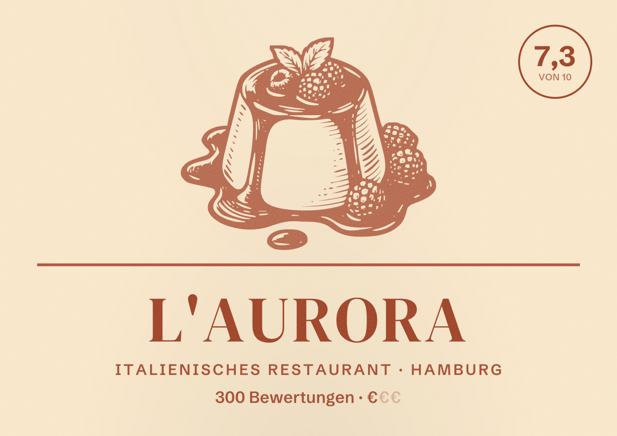 Illustriertes Poster von L'Aurora, Italienisches Restaurant in Hamburg: Bewertung 7,3 von 10 aus 300 Bewertungen, Preisniveau €