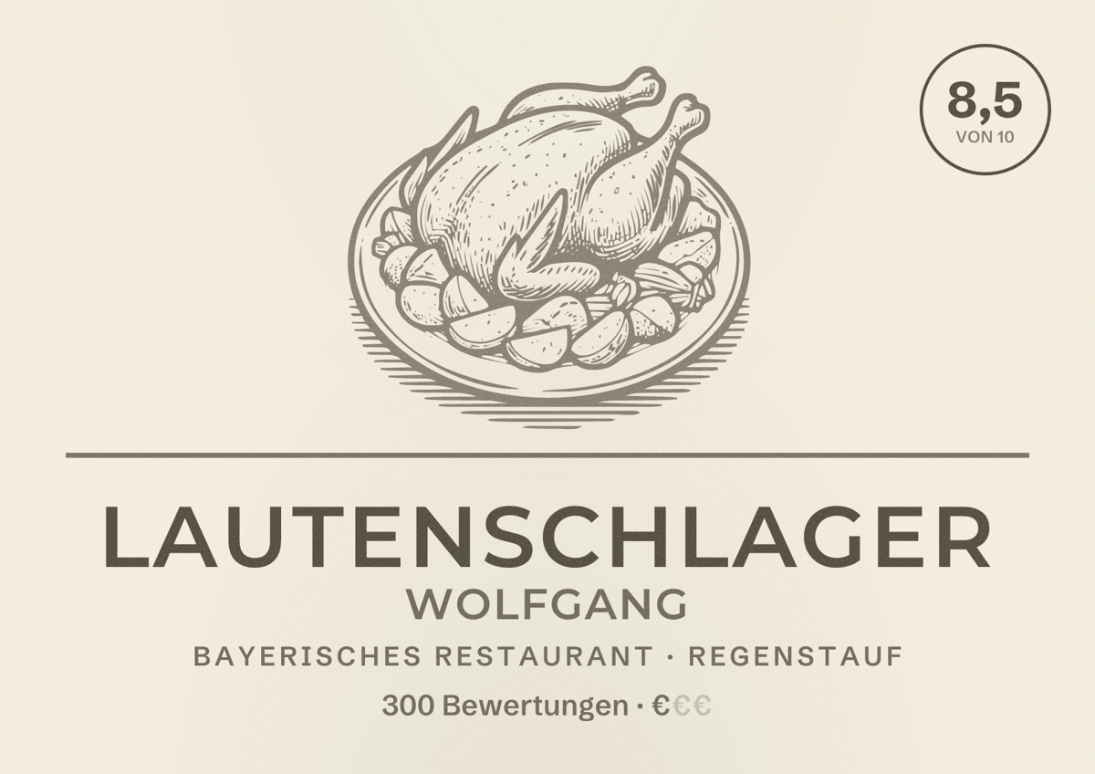 Illustriertes Poster von Lautenschlager Wolfgang, Bayerisches Restaurant in Regenstauf: Bewertung 8,5 von 10 aus 300 Bewertungen, Preisniveau €