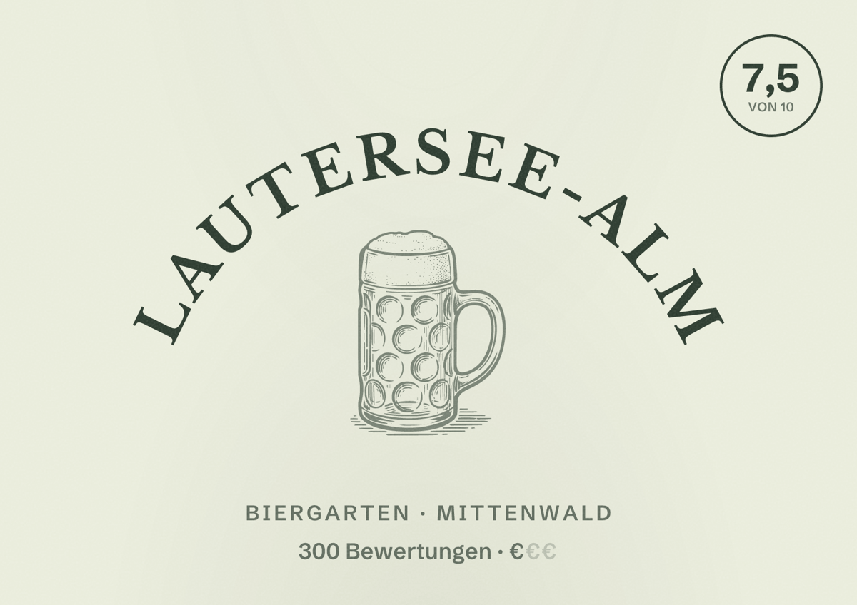 Illustriertes Poster von Lautersee-Alm, Biergarten in Mittenwald: Bewertung 7,5 von 10 aus 300 Bewertungen, Preisniveau €