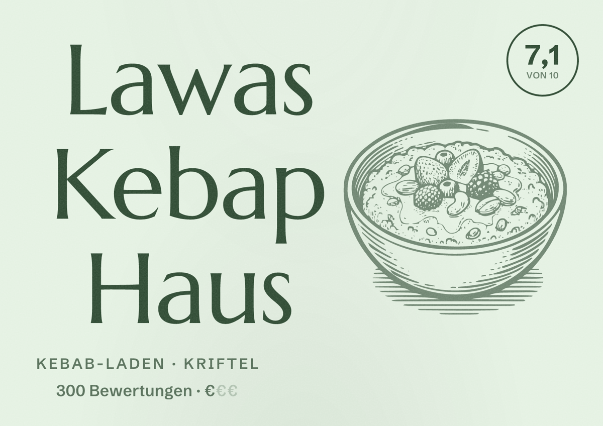 Illustriertes Poster von Lawas Kebap Haus, Kebab-Laden in Kriftel: Bewertung 7,1 von 10 aus 300 Bewertungen, Preisniveau €