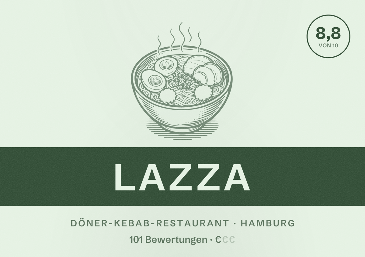 Illustriertes Poster von LAZZA, Döner-Kebab-Restaurant in Hamburg: Bewertung 8,8 von 10 aus 101 Bewertungen, Preisniveau €