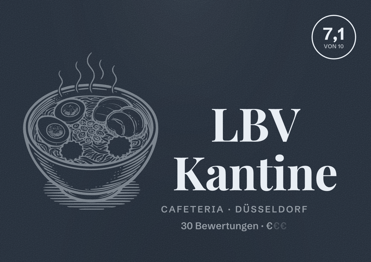 Illustriertes Poster von LBV Kantine, Cafeteria in Düsseldorf: Bewertung 7,1 von 10 aus 30 Bewertungen, Preisniveau €