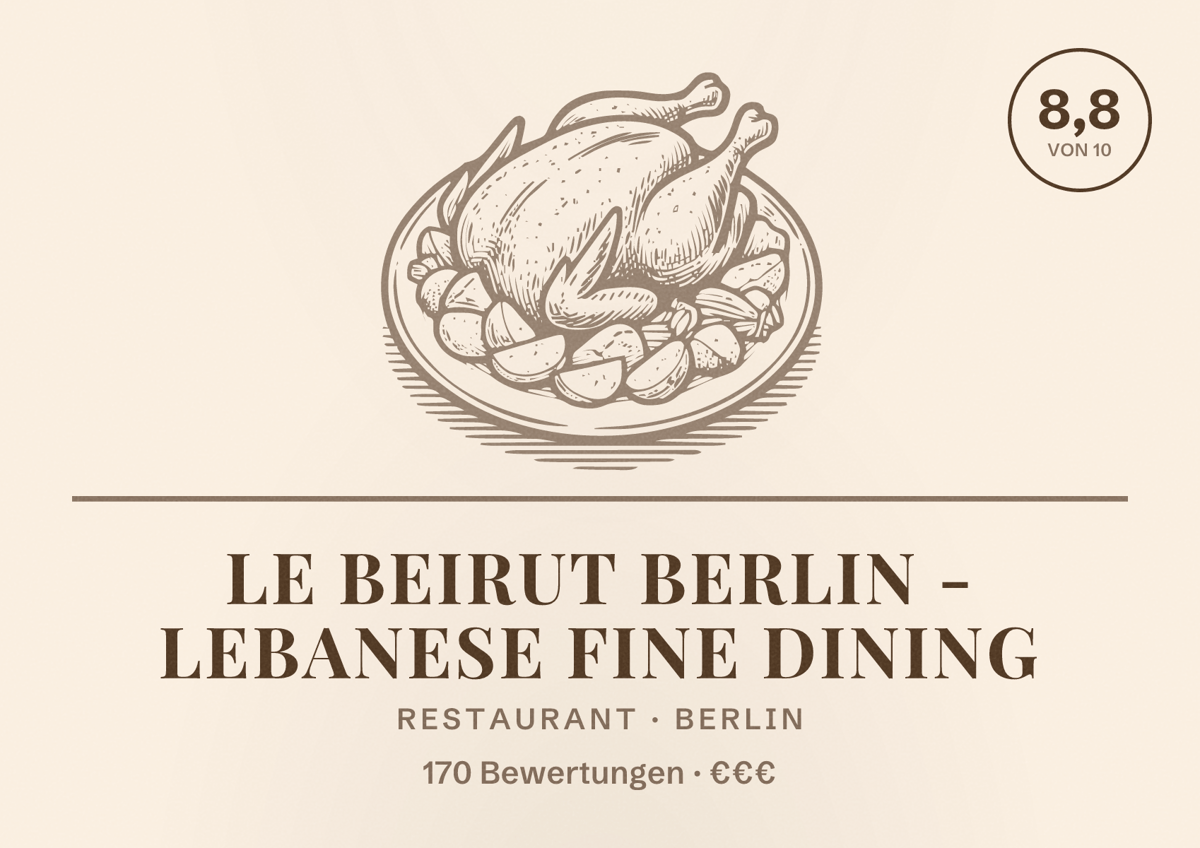 Illustriertes Poster von Le Beirut Berlin - Lebanese Fine Dining, Restaurant in Berlin: Bewertung 8,8 von 10 aus 170 Bewertungen, Preisniveau €€€
