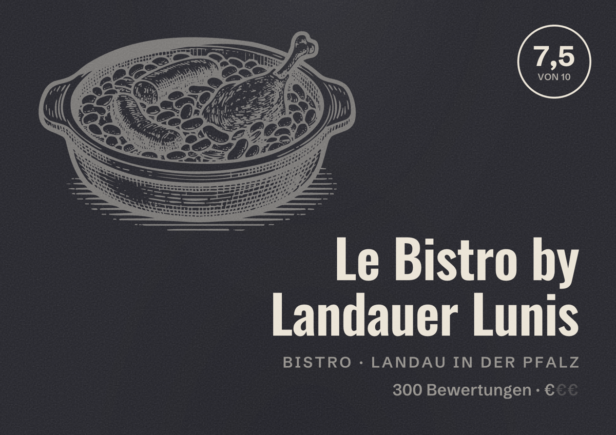 Illustriertes Poster von Le Bistro by Landauer Lunis, Bistro in Landau in der Pfalz: Bewertung 7,5 von 10 aus 300 Bewertungen, Preisniveau €