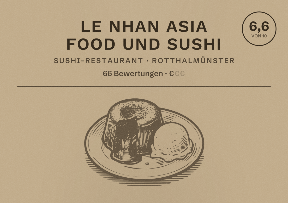 Illustriertes Poster von Le Nhan Asia Food und Sushi, Sushi-Restaurant in Rotthalmünster: Bewertung 6,6 von 10 aus 66 Bewertungen, Preisniveau €