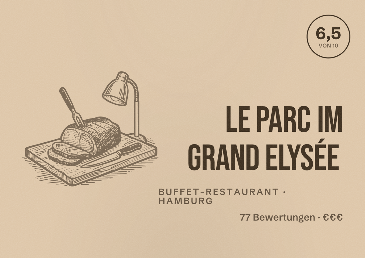 Illustriertes Poster von Le Parc im Grand Elysée, Buffet-Restaurant in Hamburg: Bewertung 6,5 von 10 aus 77 Bewertungen, Preisniveau €€€