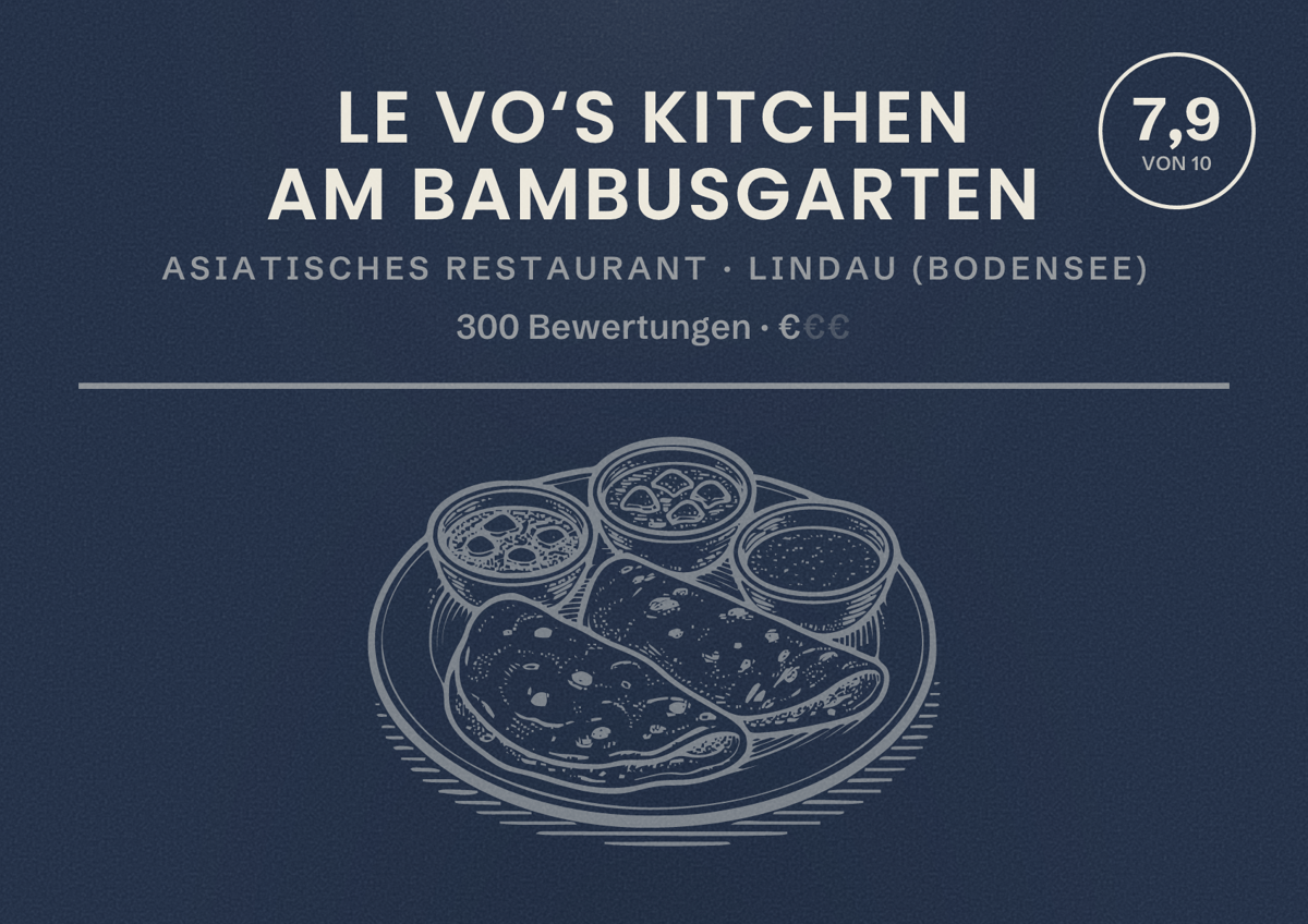 Illustriertes Poster von Le Vo‘s Kitchen am Bambusgarten, Asiatisches Restaurant in Lindau (Bodensee): Bewertung 7,9 von 10 aus 300 Bewertungen, Preisniveau €