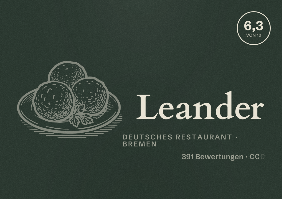 Illustriertes Poster von Leander, Deutsches Restaurant in Bremen: Bewertung 6,3 von 10 aus 391 Bewertungen, Preisniveau €€