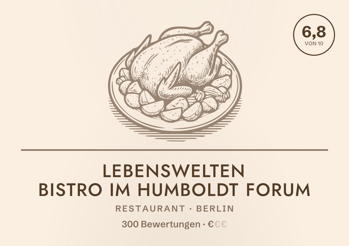 Illustriertes Poster von Lebenswelten Bistro im Humboldt Forum, Restaurant in Berlin: Bewertung 6,8 von 10 aus 300 Bewertungen, Preisniveau €