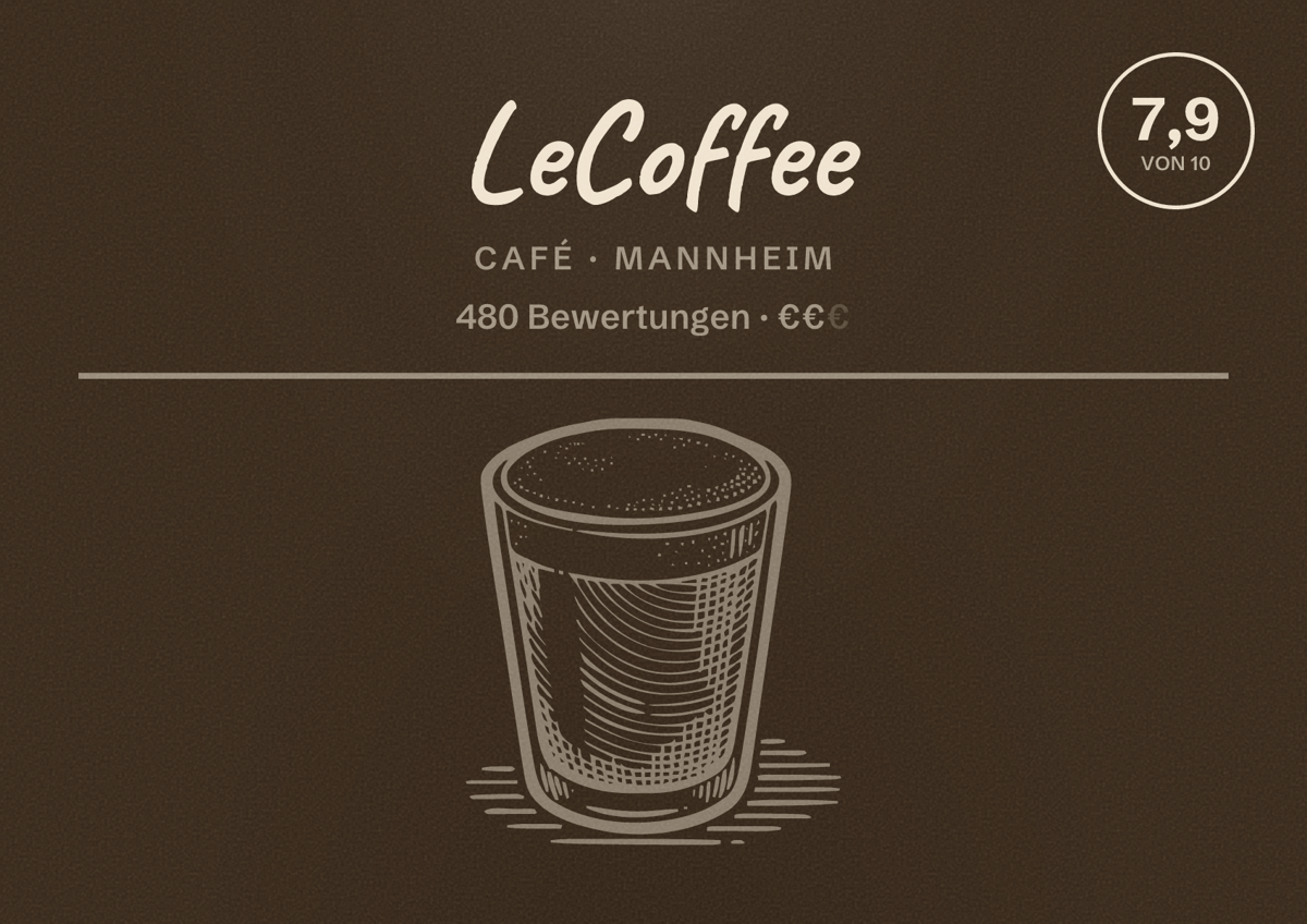 Illustriertes Poster von LeCoffee, Café in Mannheim: Bewertung 7,9 von 10 aus 480 Bewertungen, Preisniveau €€