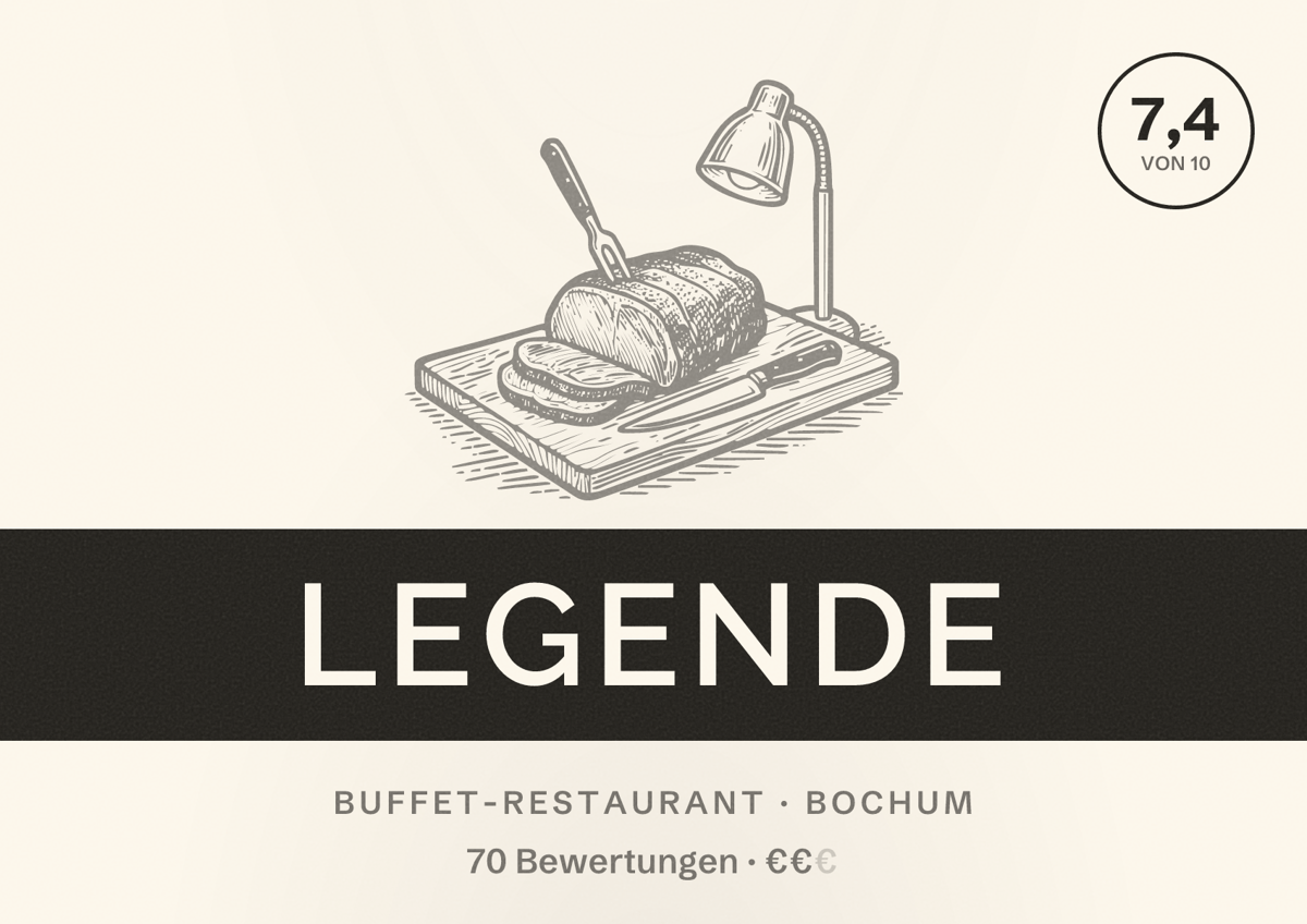 Illustriertes Poster von Legende, Buffet-Restaurant in Bochum: Bewertung 7,4 von 10 aus 70 Bewertungen, Preisniveau €€