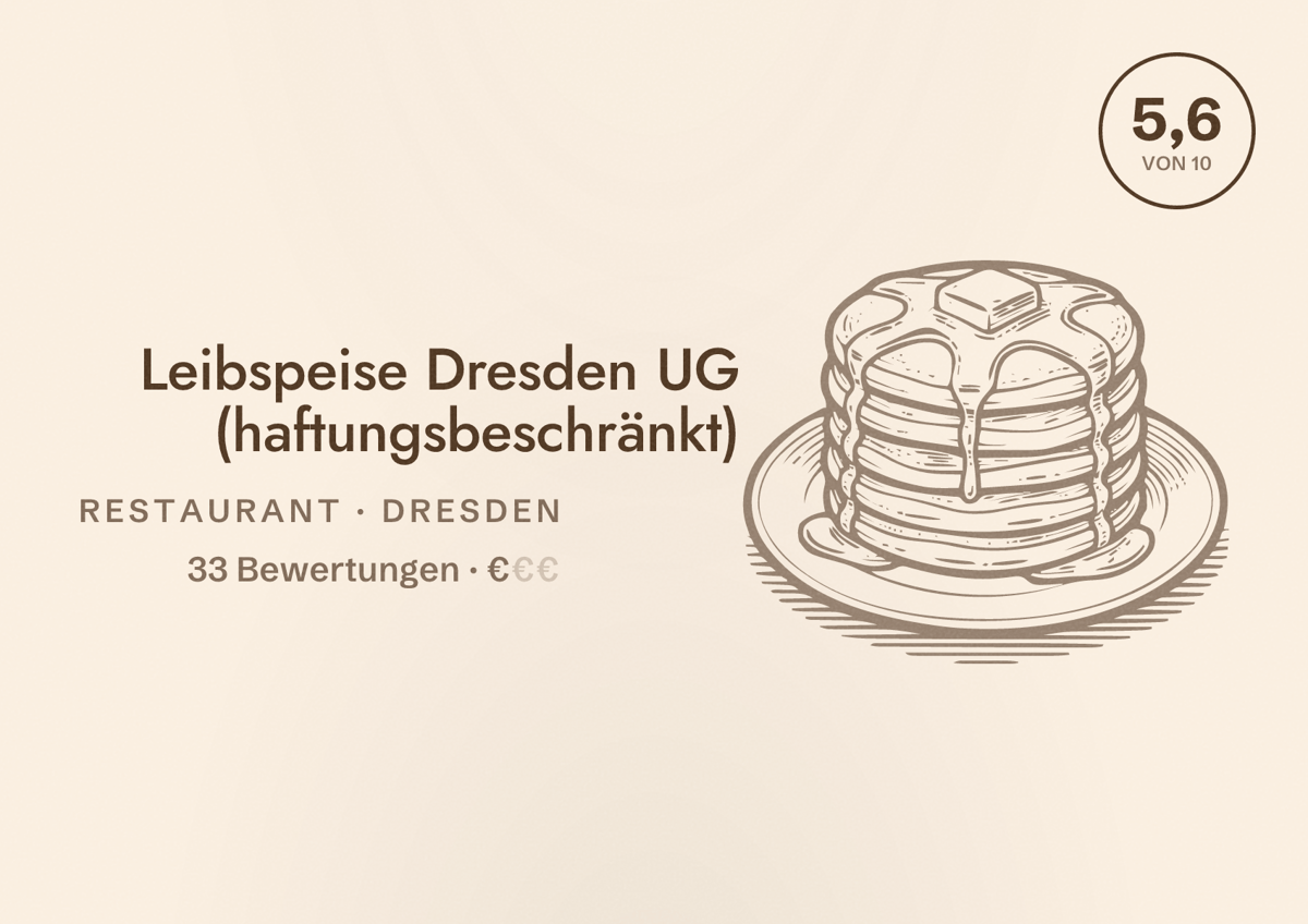 Illustriertes Poster von Leibspeise Dresden UG (haftungsbeschränkt), Restaurant in Dresden: Bewertung 5,6 von 10 aus 33 Bewertungen, Preisniveau €