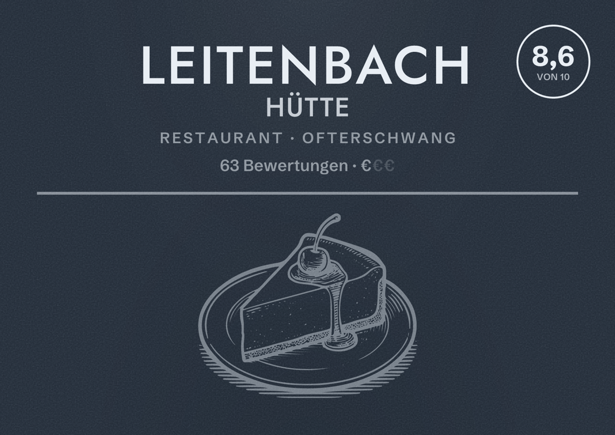 Illustriertes Poster von Leitenbach Hütte, Restaurant in Ofterschwang: Bewertung 8,6 von 10 aus 63 Bewertungen, Preisniveau €
