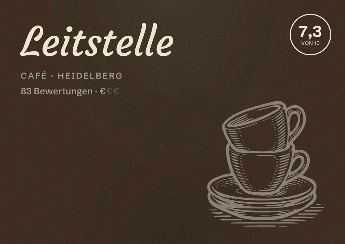Illustriertes Poster von Leitstelle, Café in Heidelberg: Bewertung 7,3 von 10 aus 83 Bewertungen, Preisniveau €