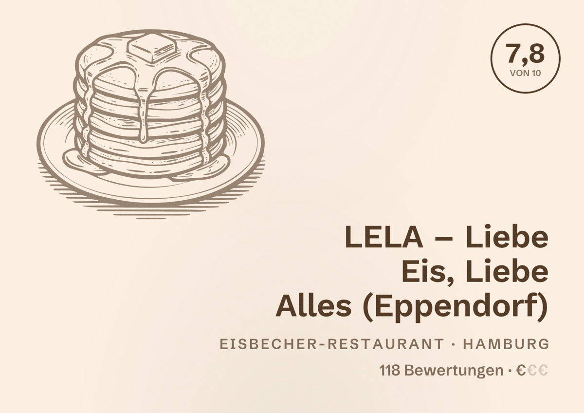 Illustriertes Poster von LELA – Liebe Eis, Liebe Alles (Eppendorf), Eisbecher-Restaurant in Hamburg: Bewertung 7,8 von 10 aus 118 Bewertungen, Preisniveau €