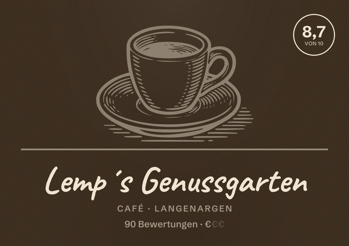 Illustriertes Poster von Lemp´s Genussgarten, Café in Langenargen: Bewertung 8,7 von 10 aus 90 Bewertungen, Preisniveau €
