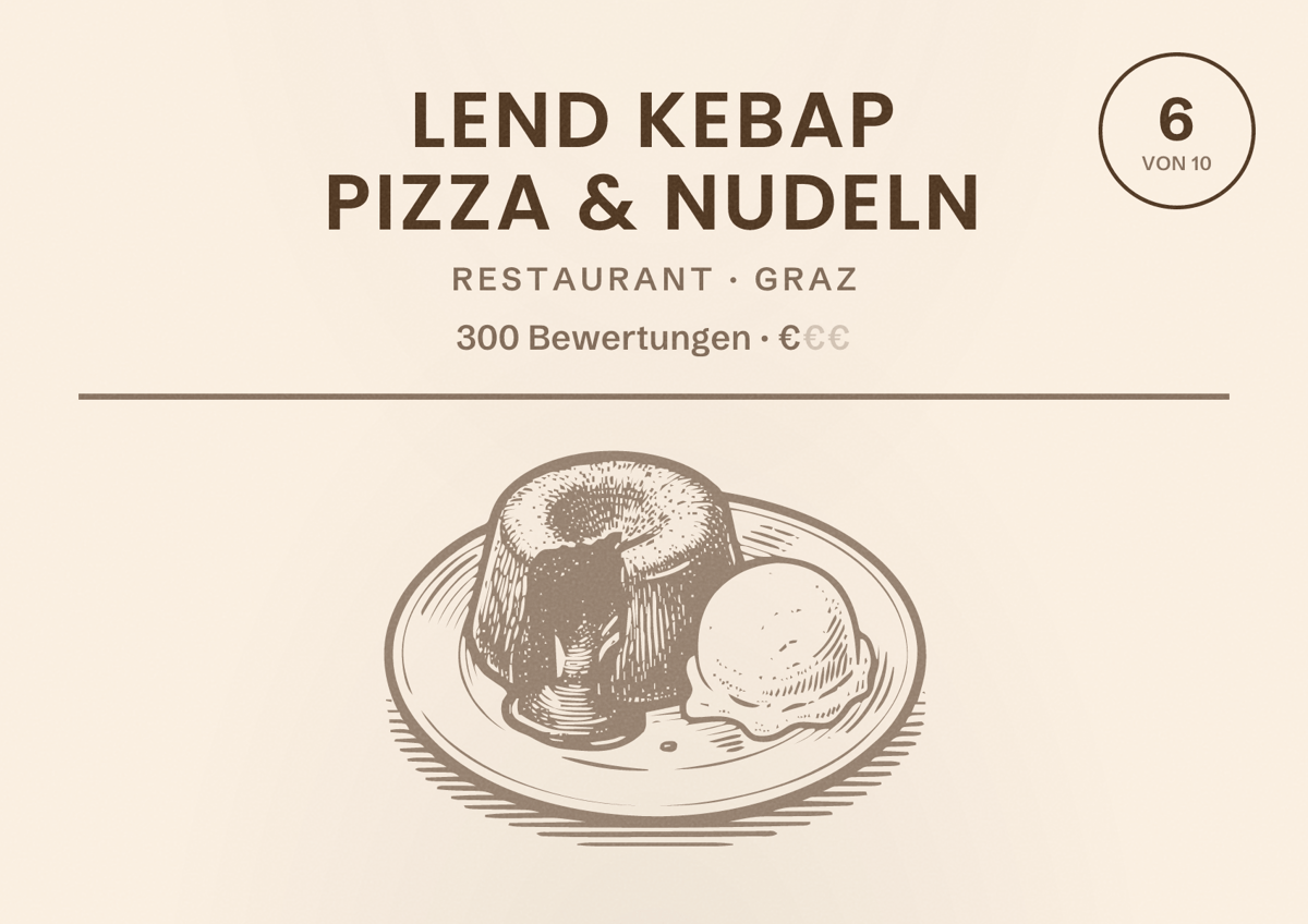 Illustriertes Poster von LEND KEBAP PIZZA & NUDELN, Restaurant in Graz: Bewertung 6 von 10 aus 300 Bewertungen, Preisniveau €