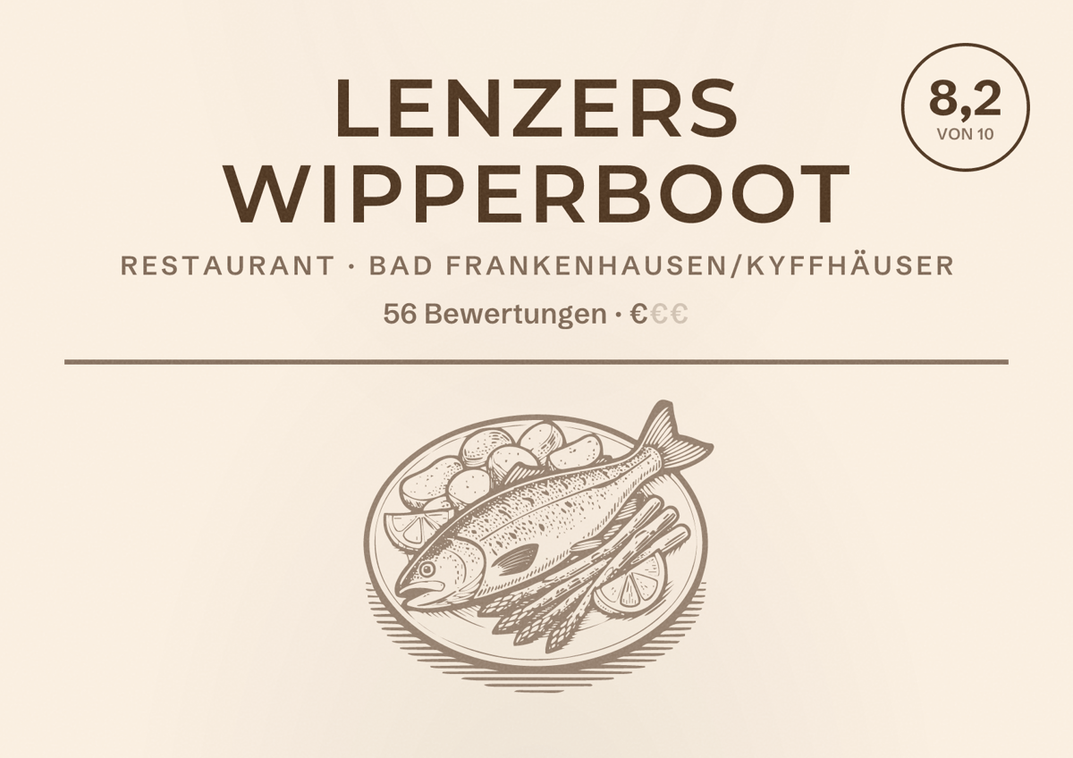 Illustriertes Poster von Lenzers Wipperboot, Restaurant in Bad Frankenhausen/Kyffhäuser: Bewertung 8,2 von 10 aus 56 Bewertungen, Preisniveau €