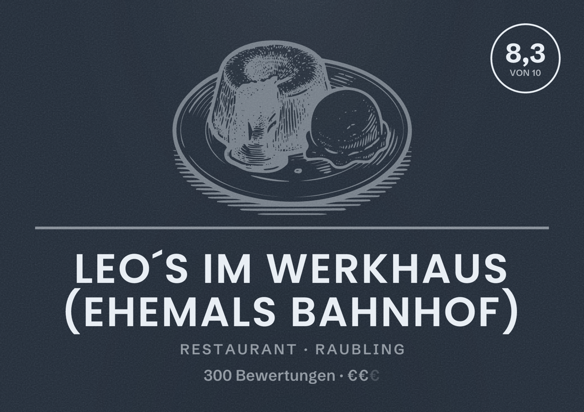 Illustriertes Poster von Leo´s im werkhaus (ehemals Bahnhof), Restaurant in Raubling: Bewertung 8,3 von 10 aus 300 Bewertungen, Preisniveau €€